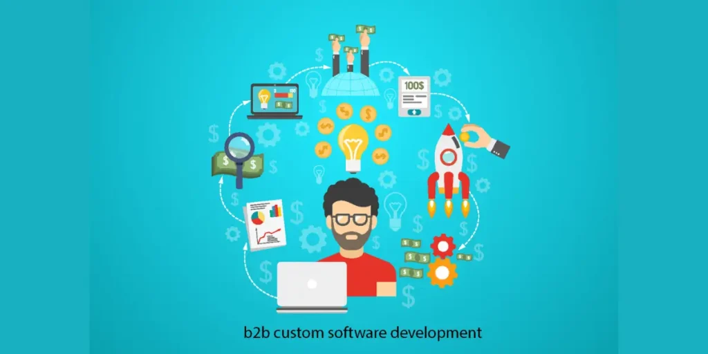 b2b custom software development