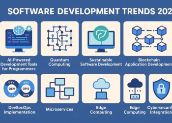 10 Software Development Trends You Must Know in 2025