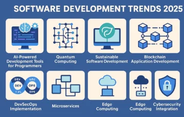 10 Software Development Trends You Must Know in 2025