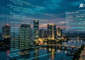 Best Software Development Company in Bangladesh