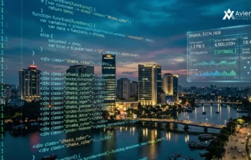 Best Software Development Company in Bangladesh 2026