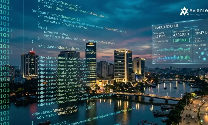 Best Software Development Company in Bangladesh